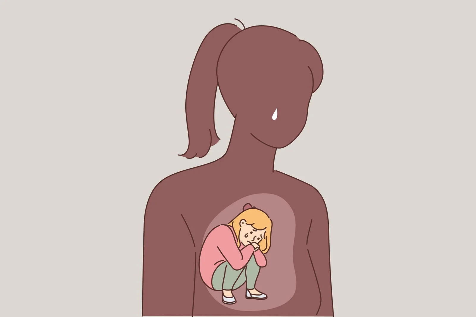 Childhood Trauma
